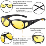 Charger l'image dans la galerie, Voyez le monde à nouveau, sans fatigue ni éblouissement
